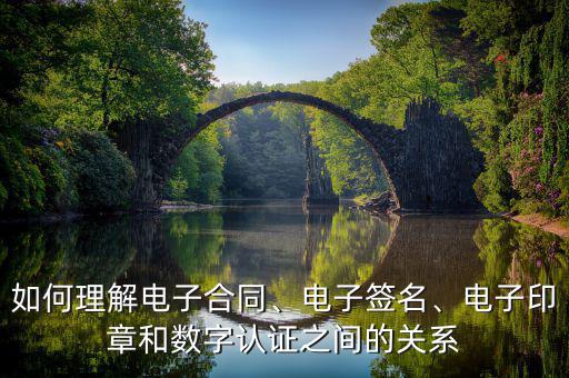 如何理解電子合同、電子簽名、電子印章和數(shù)字認(rèn)證之間的關(guān)系