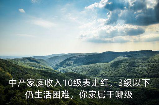中產(chǎn)家庭收入10級(jí)表走紅，3級(jí)以下仍生活困難，你家屬于哪級(jí)