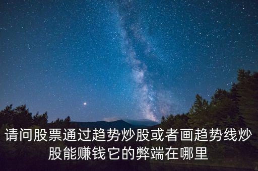 為什么劃趨勢線容易賺錢，為什么均線看起來很容易盈利但實(shí)則比較難