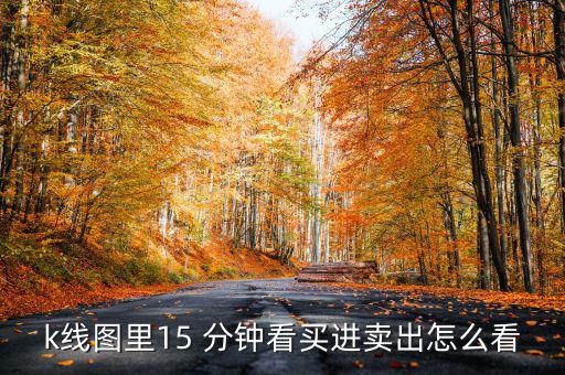 原油短線15分鐘圖怎么看,3、15分鐘圖適合新手練習(xí)